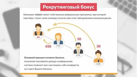 Рекрутинговая компания