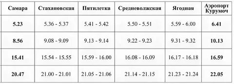 Расписание стахановская толевая на сегодня