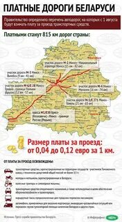 Платные дороги в беларуси