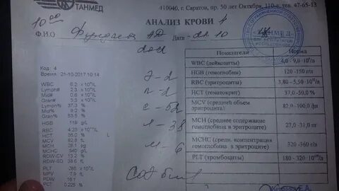 Кср это в медицине