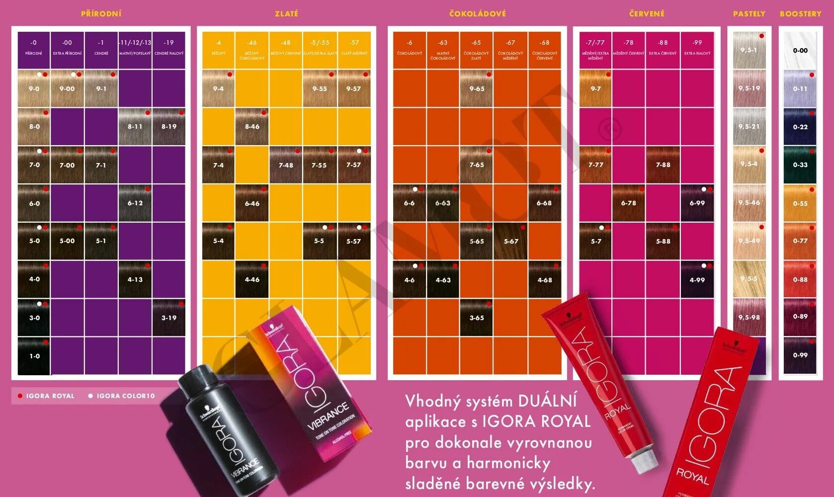 Игора vibrance 5. Профессиональная краска для волос шварцкопф профессиональная. Палитра шварцкопф профессиональная игора роял палитра. Igora vibrance палитра. Палитра цветов игора шварцкопф.