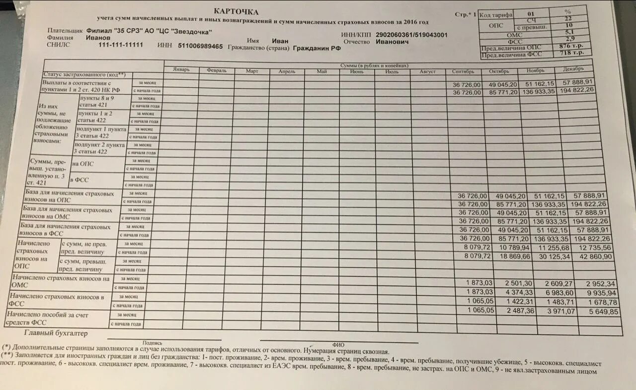 Как начислить страховые взносы в 2023 году. Карточка учета сумм начисленных выплат. Индивидуальная карточка учета страховых взносов. Карточка индивидуального учета сумм начисленных. Карточка учета начисленных выплат и страховых взносов.