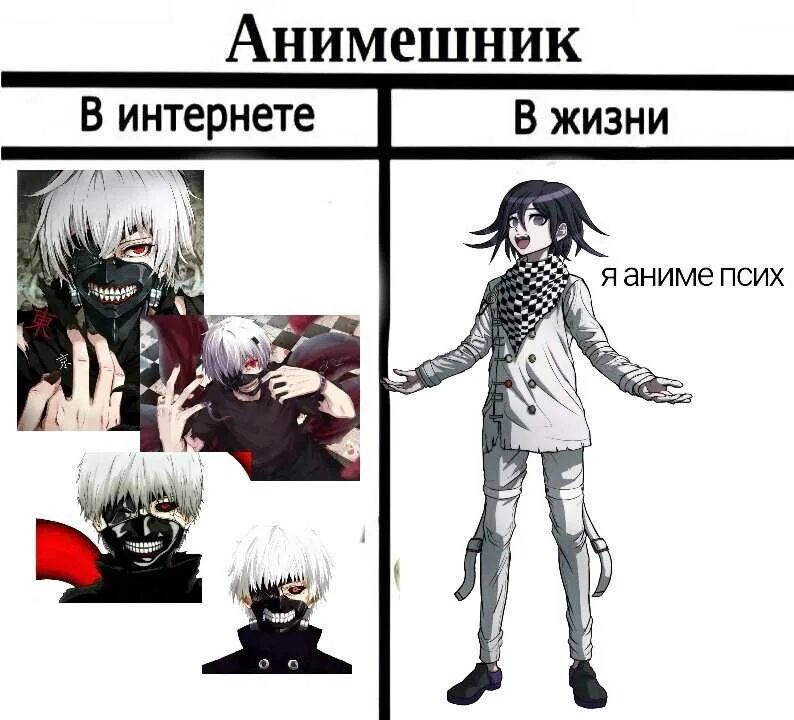 Бывший анимешник. Аниме мемы. Аниме приколы. Аниме цитаты. Аниме дебил.