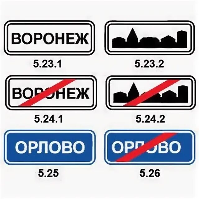 Дорожные знаки вне населенного пункта. Знак населенный пункт. Дорожный знак населенного пункта. Знак начало населенного пункта. Знаки обозначающие населенный пункт.