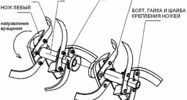 Сборка на 3 фрезы. Мотоблок мб4 сборка фрезы. Схема сборки фрезы на мотоблок Брайт.