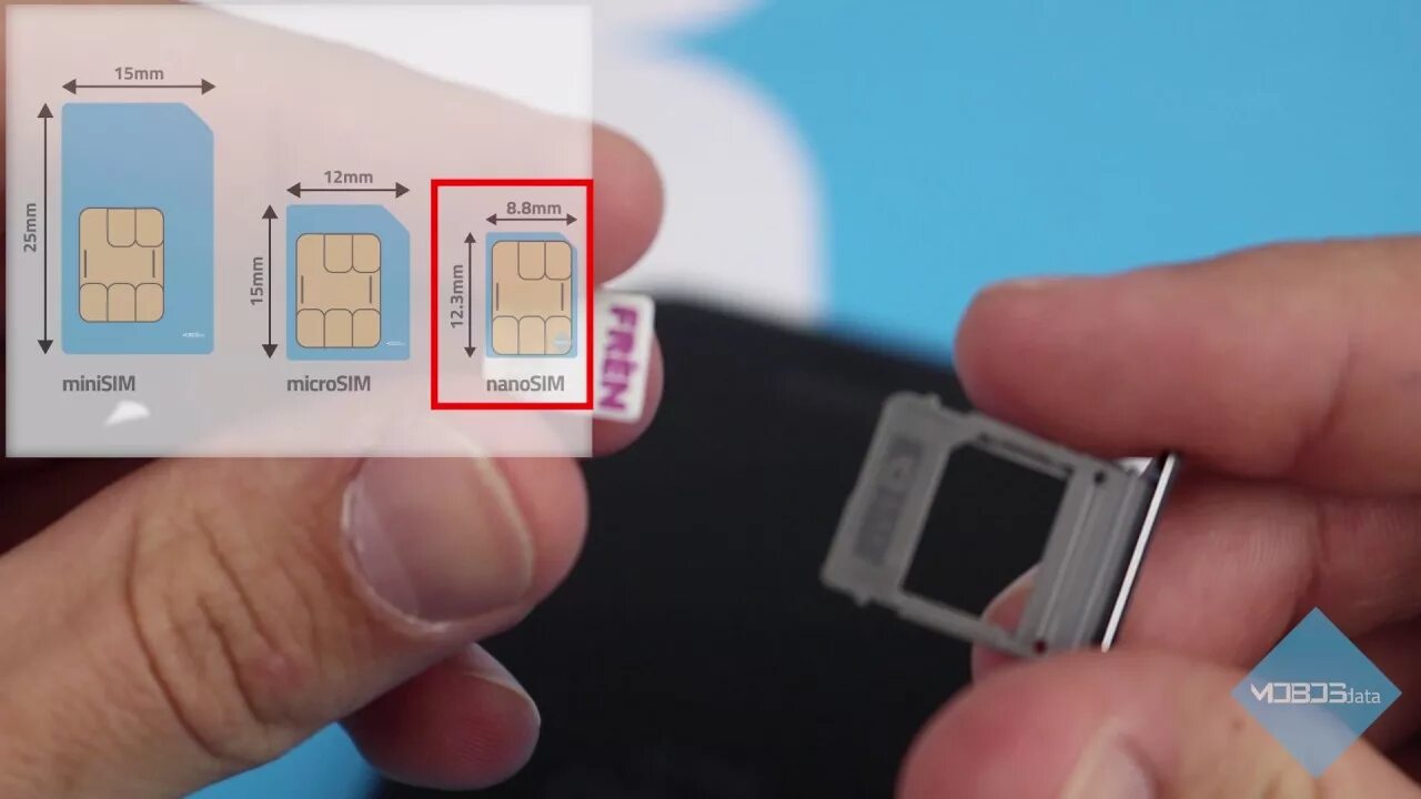 Как установить вторую симку. Samsung Galaxy a5 2017 сим карта. Samsung s5 сим карта. Micro SIM Samsung m32. Смартфон poco x5 слот сим.