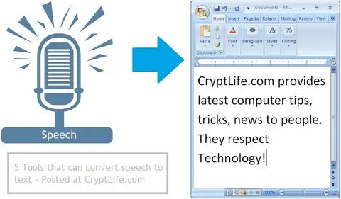 Oddcast text to speech