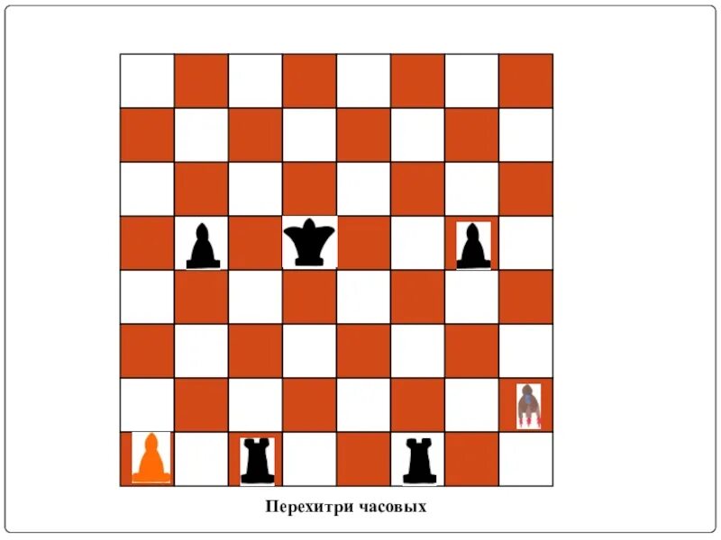 Мат ферзем и слоном. Незащищенная фигура в шахматах. Ход ферзя в шахматах. Ферзь против пешки. Ферзь против ладьи и слона.