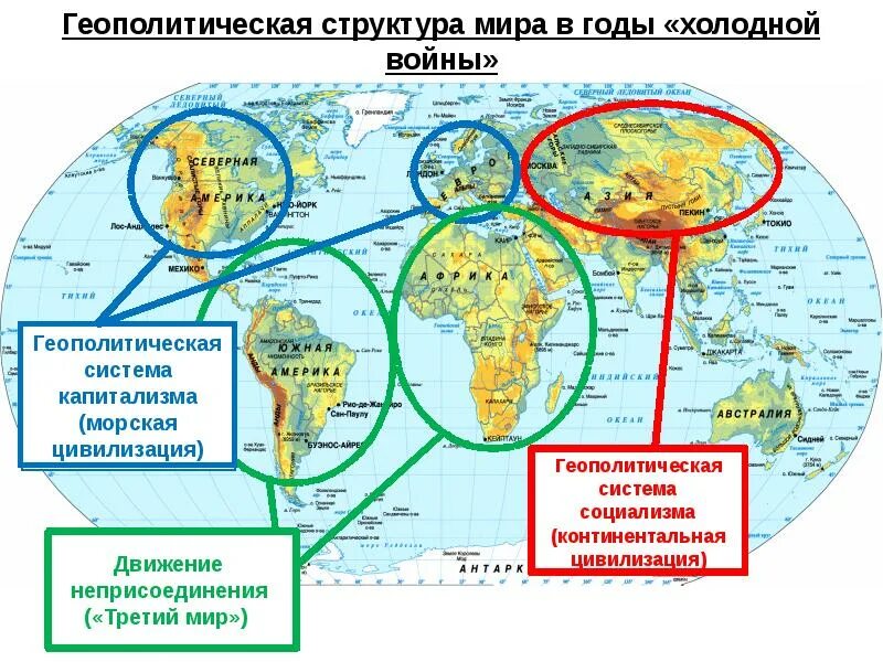 Геополитические коды это. Геополитическое пространство это. Глобальная политика. Геополитическая глобализация. Геополитика фон для презентации.