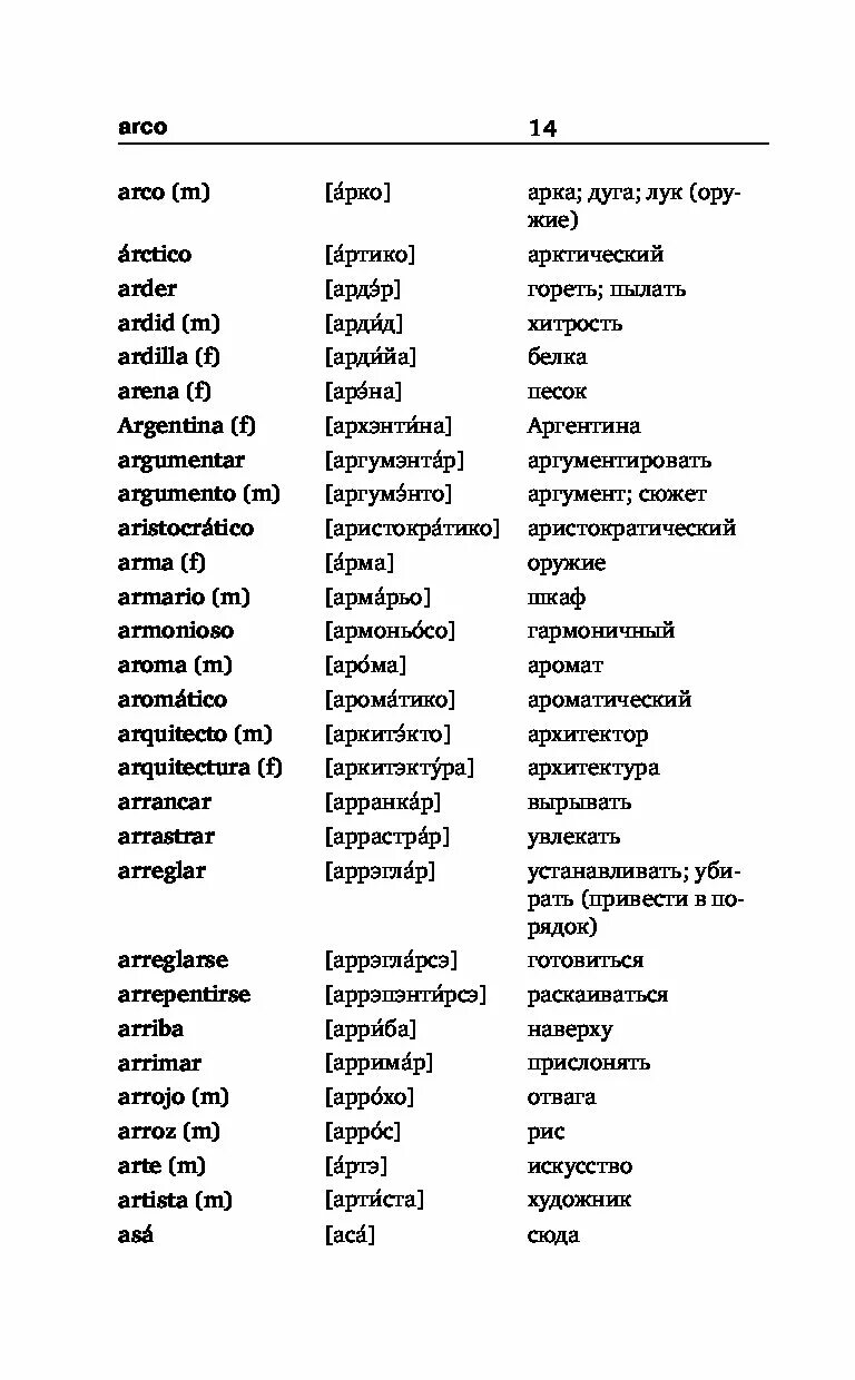 Русско-испанский словарь с транскрипцией. Русско-испанский словарь с транскрипцией и произношением. Словарь испанских слов. Испанско-русский словарь с транскрипцией.