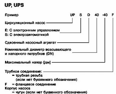 Маркировка насоса для системы отопления