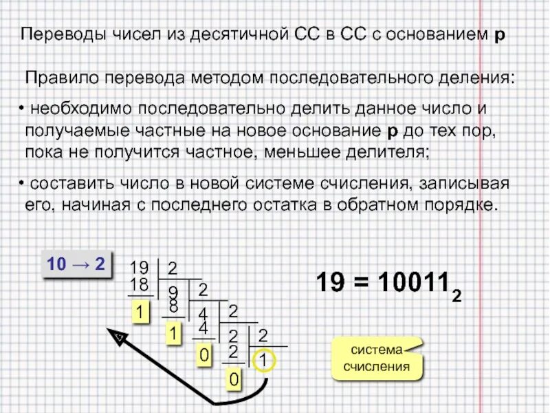 Перевод чисел в сс. Основание десятичной СС. Перевод чисел в десятичную СС. Перевод чисел из десятичной СС. Основание десятичной СС: Q.