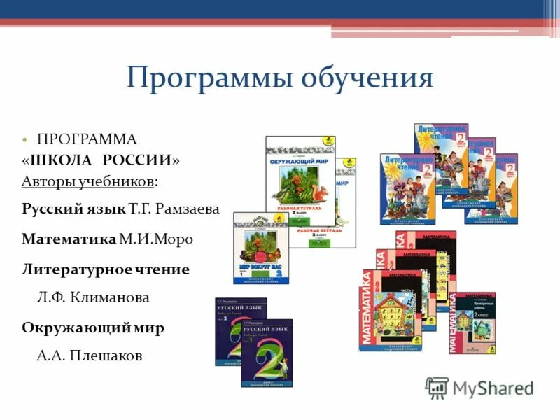 Учебные пособия для начальной школы. Электронные учебники примеры программ. Учебники общеобразовательной школы. Школьная программа перспектива учебники. Гармония учебник начальная школа.