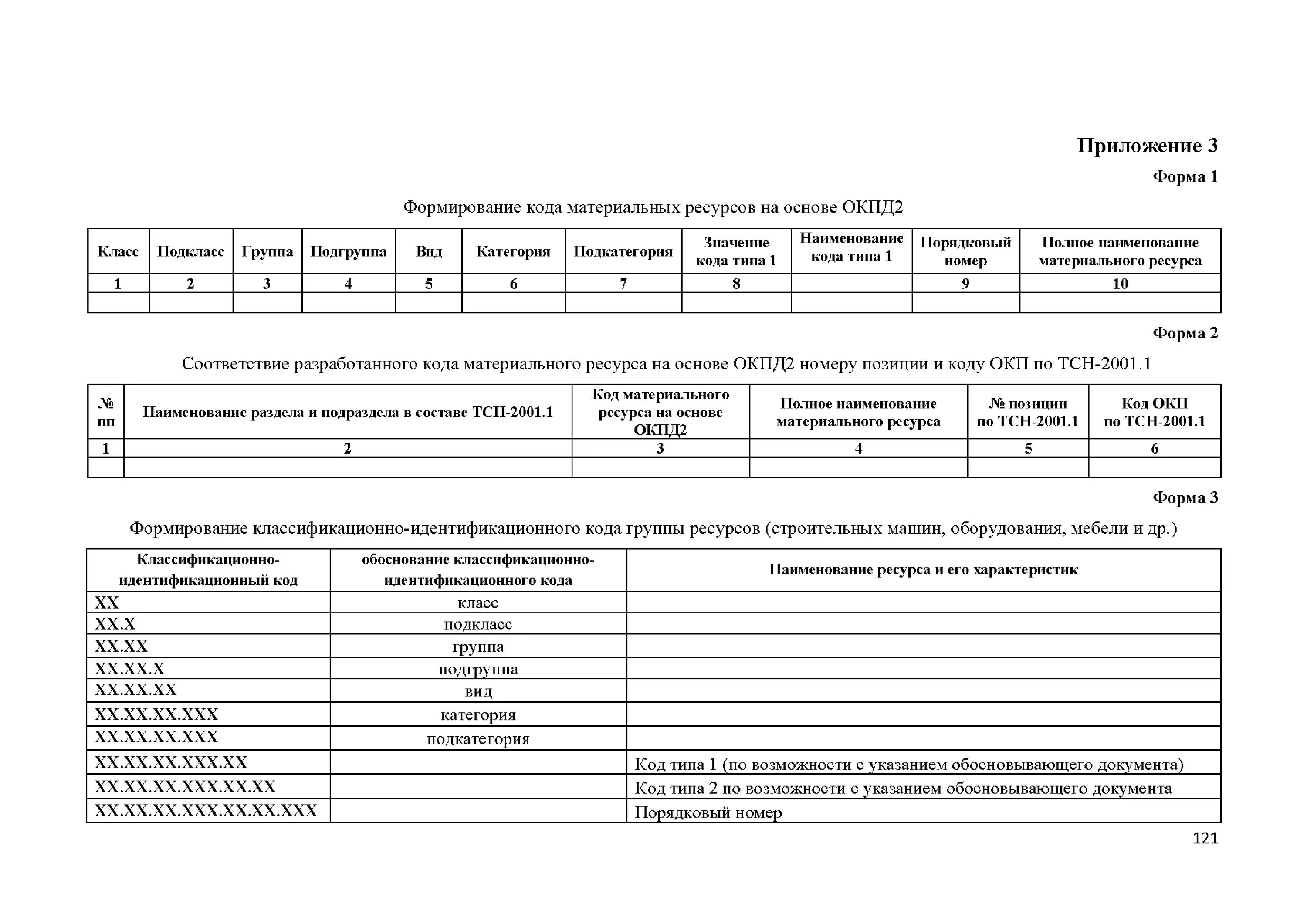 Классификатор строительных ресурсов приказ. Номер окпд. окпд 2 классификатор. окпд 2 группы подгруппы. структура окпд2.