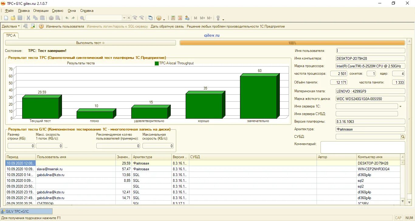 Уравнительная платформа для склада дорхан схема. Типовые конфигурации 1с предприятие. Тест гилева. Технологическая платформа 1с предприятие 8. 3.