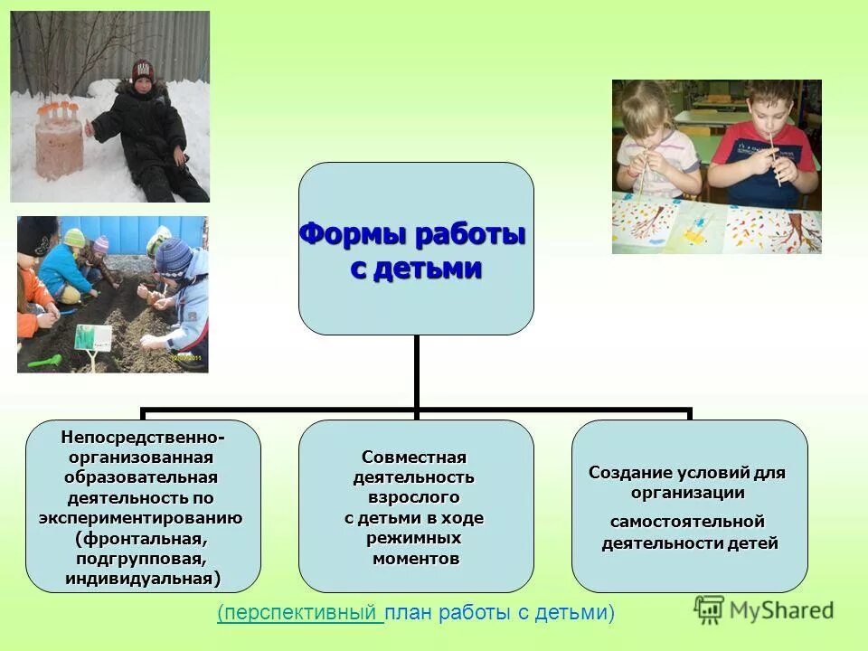 подгрупповая форма работы в доу. индивидуальные формы работы с детьми. образовательная деятельность дошкольников. совместно подгрупповая деятельность. подгрупповая работа детей в саду.
