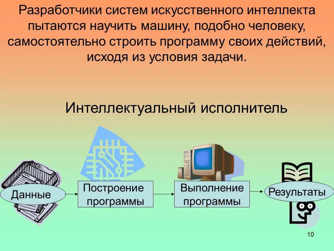 Искусственный интеллект для создания приложений. Системы искусственного интеллекта. Интеллектуальный исполнитель. Презентация на тему искусственный интеллект по информатике. Искусственный интеллект презентация.