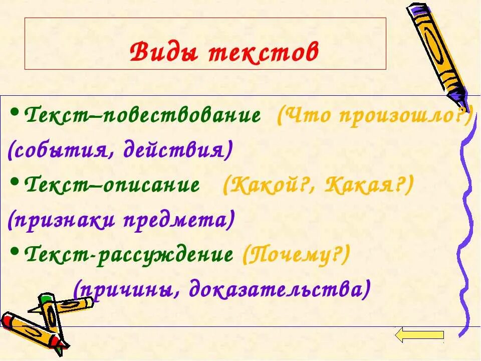 Виды текстов 2 класс карточки. Виды текстов. Текст виды текстов. Типы текста в русском языке.