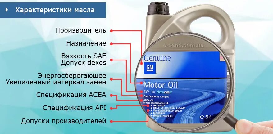 Какое масло в шевроле авео т250. Шевроле Авео т300 масло в двигатель. Моторное масло для Шевроле Авео т300 1.6. Какое масло заливать в двигатель Шевроле Авео т300. Т300 масло в двигатель.