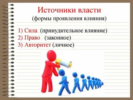 Сила форма влияния