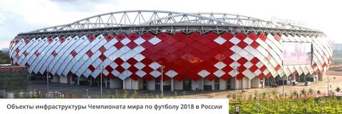 Дата открытия арены