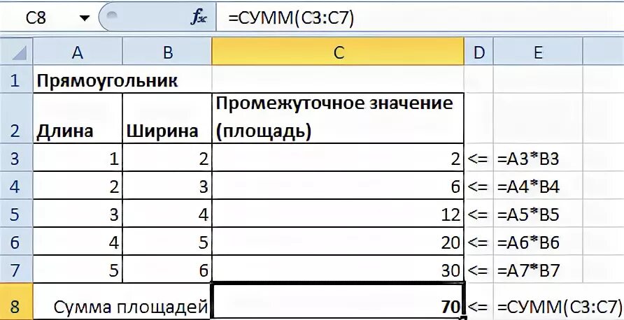 Формула площади в эксель. Средневзвешенная ставка формула excel. Формула сумма произведений в excel примеры. Средневзвешенное значение формула в excel.