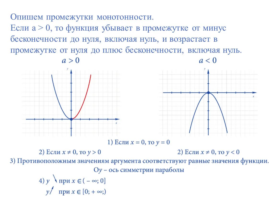 Промежутки монотонности функции по графику. Функция y=x^2 промежутки монотонности. Определить промежутки монотонности функции по графику. Нахождение промежутков монотонности функции. Монотонность квадратичной функции