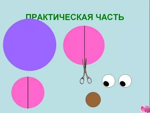 Аппликации 2 класс презентация