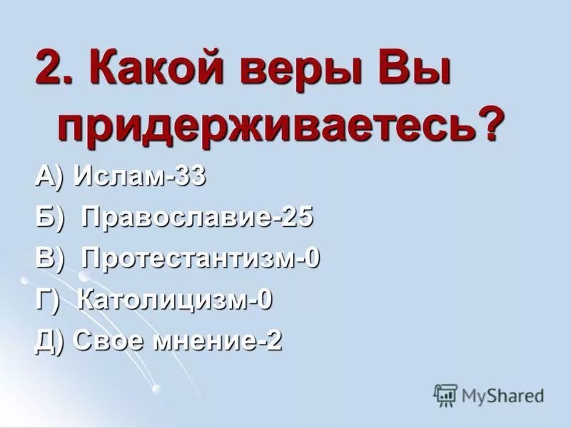 символ православной веры. понятие вера в обществознании. какой веры статья. церковь. 12 символов веры в православии.