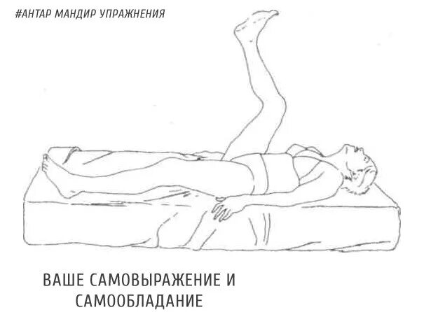 Телесно-ориентированная терапия. Телесная терапия лоуэна. Лоуэн биоэнергетика упражнения. Биоэнергетический стул лоуэна. Телесно-ориентированная терапия схема.
