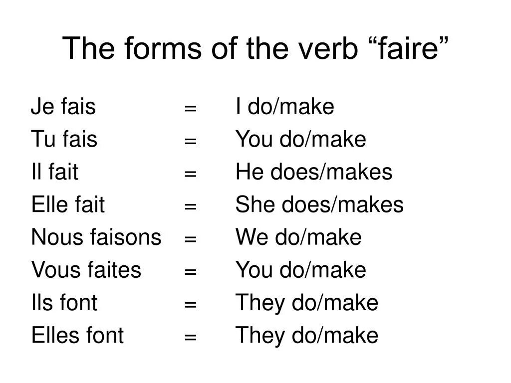 Faire спряжение французский. Спряжение глагола faire во французском. Faire упражнения на французском. Глагол faire упражнения. Упражнение французские глаголы