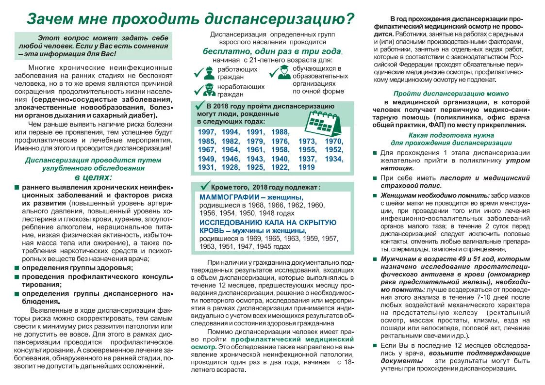 Национальная программа здравоохранение. Тфомс информирует : про полис: медпомощь детям по омс. Программа помощи поликлиникам. Направление на высокотехнологичную медицинскую помощь. Медицинские учреждения в системе медицинского страхования.