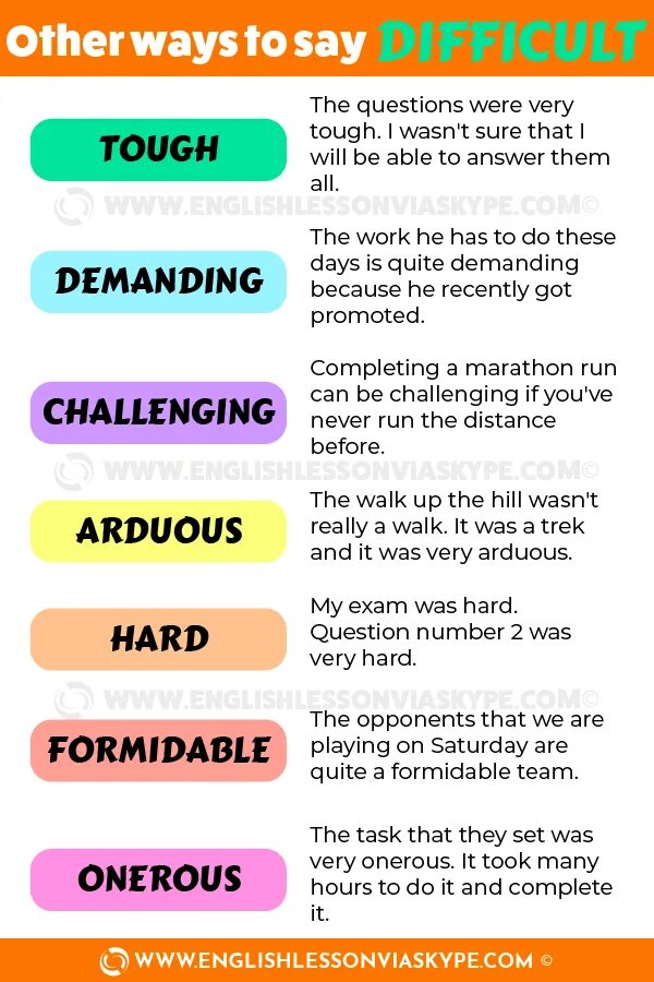 It is difficult to say. How to say in other Words. Difficult Words in English. Other ways to say. Ways to say difficult.