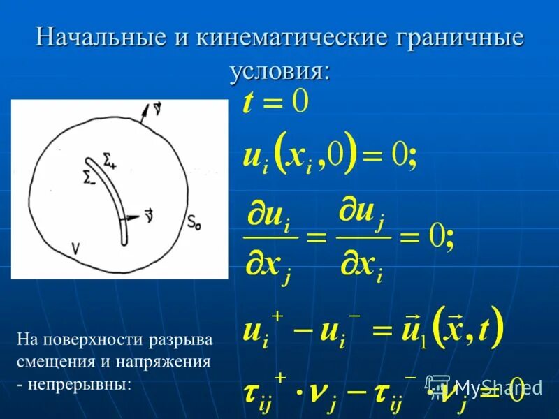 Кинематические граничные условия. Начальные условия и граничные условия. Статические и кинематические граничные условия. Граничные условия теория упругости.