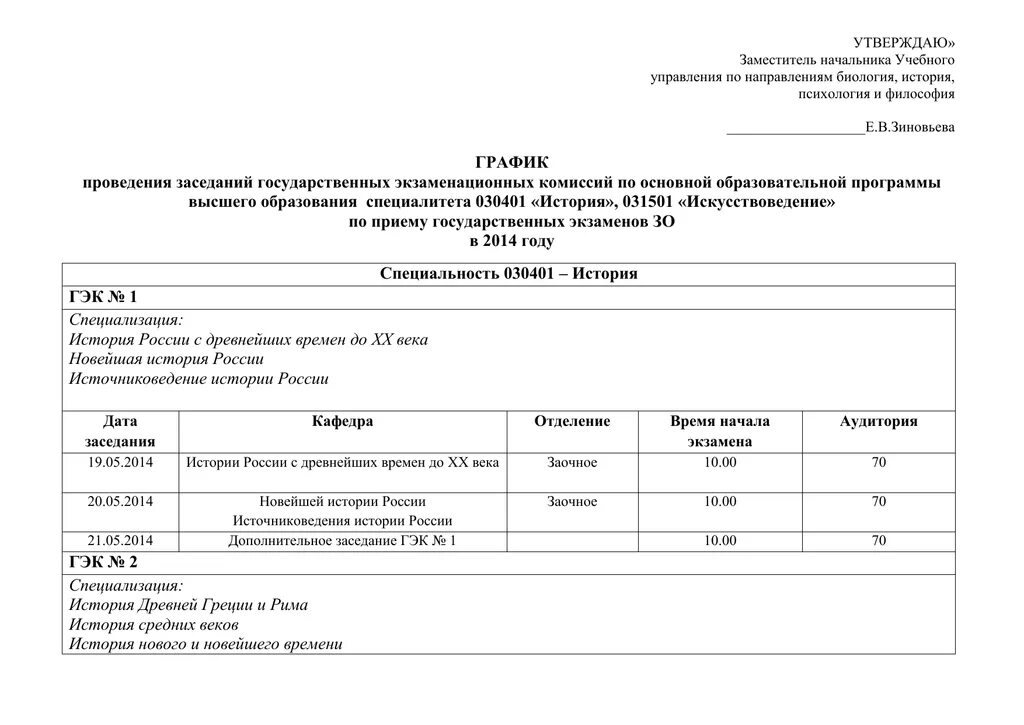 Протокол гэк. Протокол заседания экзаменационной комиссии образец. Номер протокола ГЭК что это. Протоколы государственной экзаменационной комиссии. Протокол заседания ГЭК.