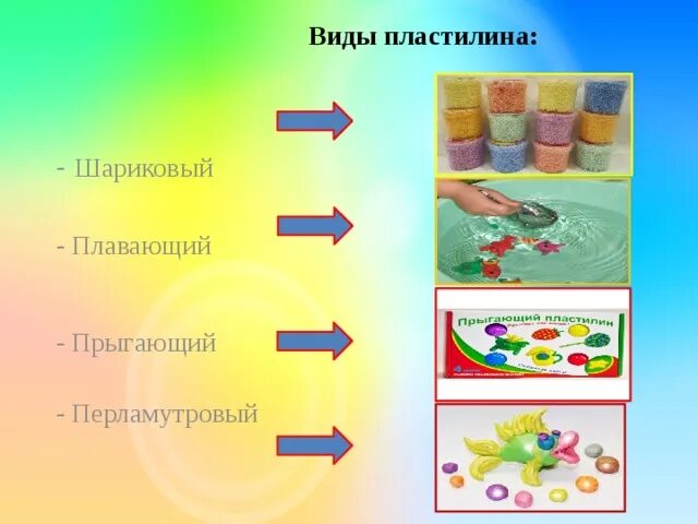 Типа пластилина. Виды пластилина. Виды пластилина для детей. Пластилин виды пластилина. Виды пластилина картинки.