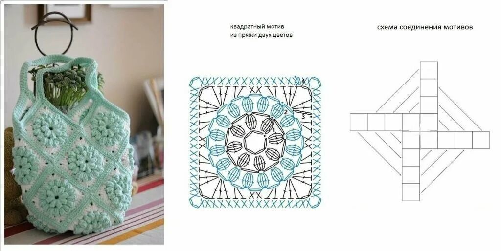 Вязаная сумка из мотивов крючком схемы. Сумка из квадратов. Вязаная сумка мешок крючком схема описание. Вязание крючком схемы бабушкин квадрат сумка. Сумка из квадратов схема.