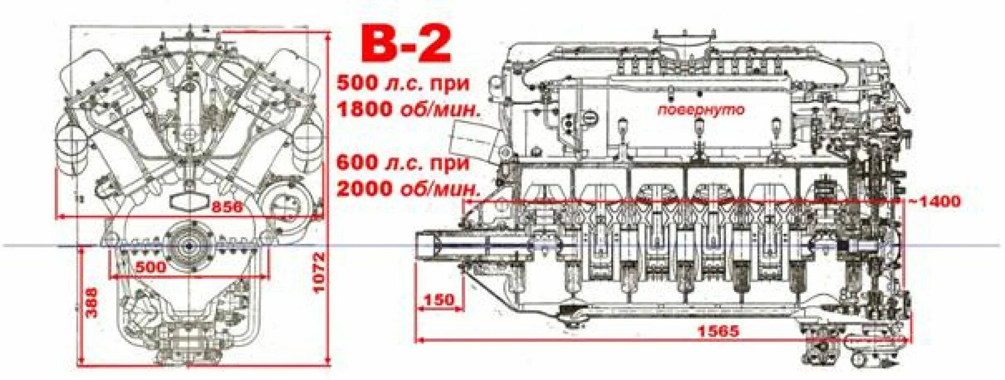 Размеры двигателя т34. Дизельный двигатель в-92с2ф. Мотор т34 характеристики. Дизельный двигатель в-2 танка т-34.