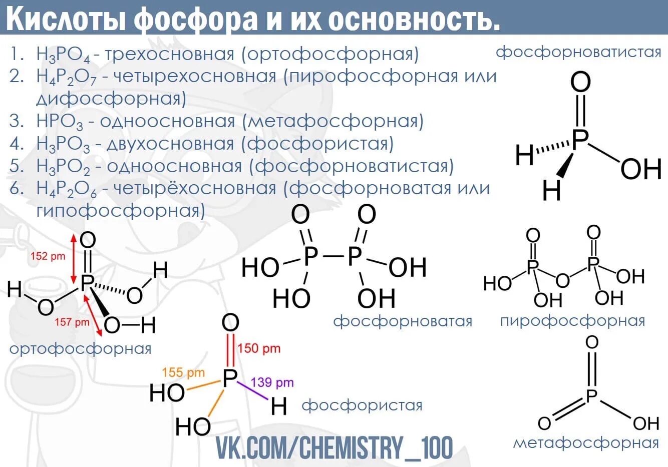 Фосфорная кислота формула и строение. Структура формулы фосфорной кислоты. Кислоты содержащие фосфор формулы. Структурные формулы кислот фосфора