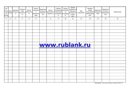 Журнал скважин