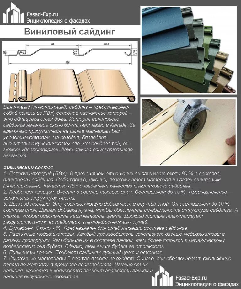 Характеристики виню