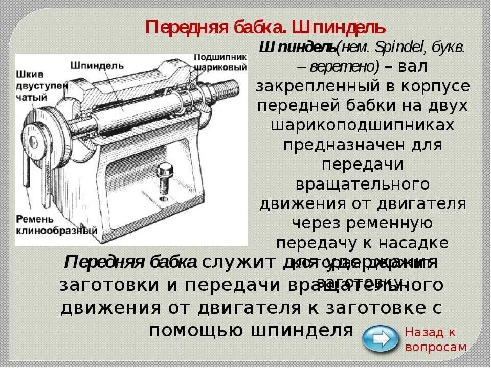 Приспособление для шлифовки станины токарного станка