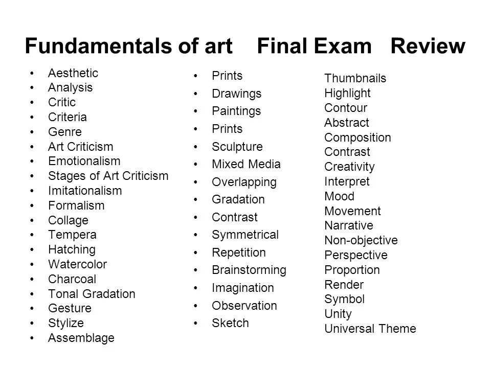 Exams vocabulary. Types of Art презентация. Types of Art Vocabulary. Types of Art примеры. Types of Paintings in English.