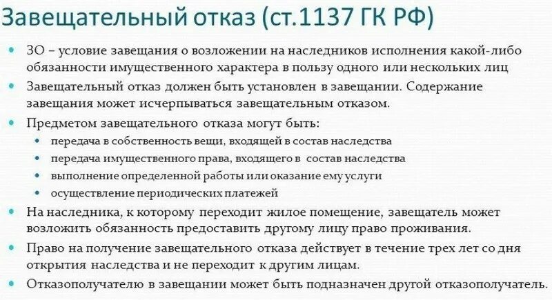 Пользование жилым помещением по завещательному отказу. Завещательный отказ. Завещательный отказ и возложение. Особенности завещательного отказа. Завещательный отказ пример.