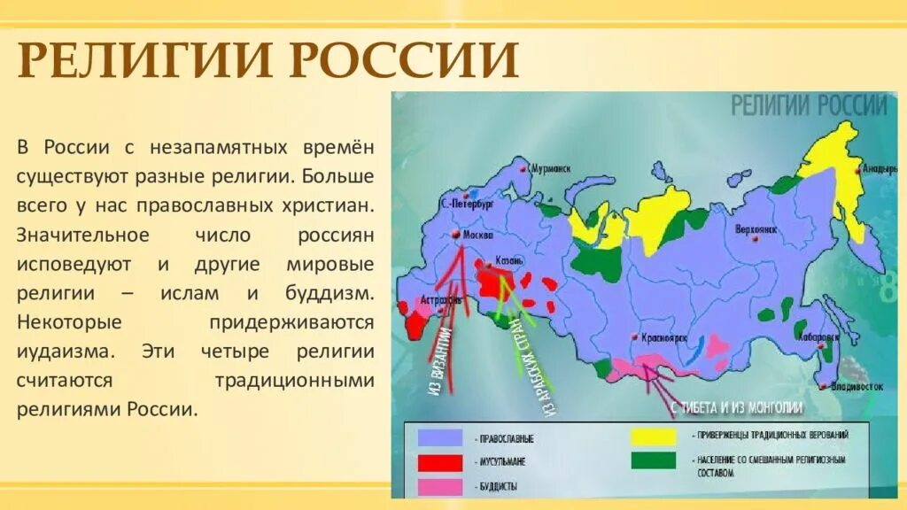 Большая часть исповедует буддизм. Религии России. Религии народов России. Крупные религиозные центры России. Релегиозные центры Росси.