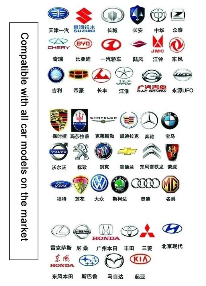 китайские автоконцерны список. китайские фирмы авто. китайская марка машины чин ган. марки автомобилей. Lifan x60.