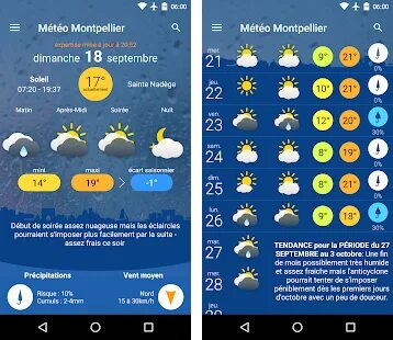 Погода в гиганте метео 7