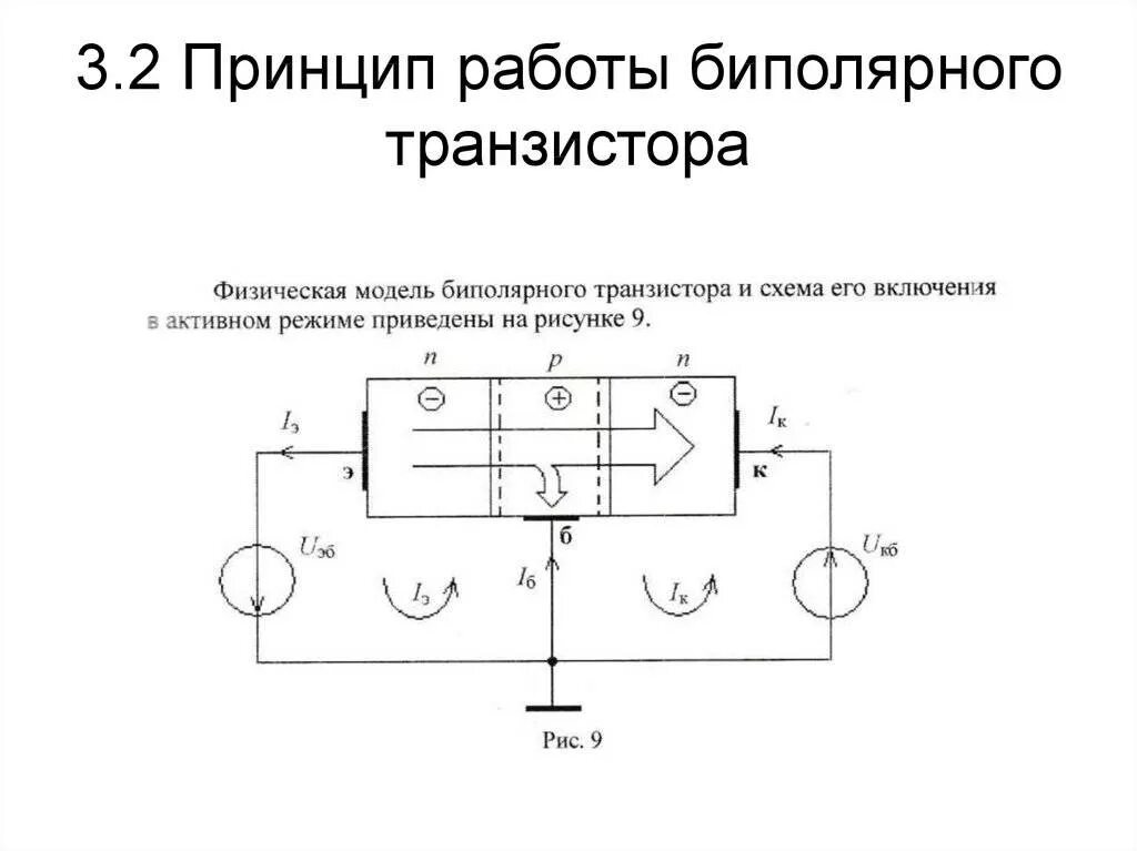 Работа биполярного транзистора. Принцип действия биполярного транзистора схемы. биполярный транзистор принцип. принцип действия биполярного транзистора. принцип функционирования биполярного транзистора.