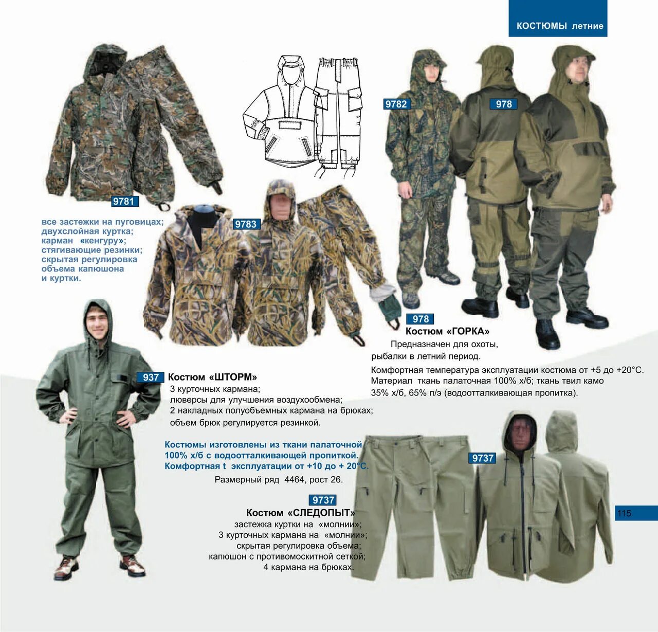 Костюм норфин ред. Зимний рыболовный костюм сиберия huntsman. Зимний костюм хсн фишер. Костюм арктика зимний для рыбалки. Кама фиш зим костюм.