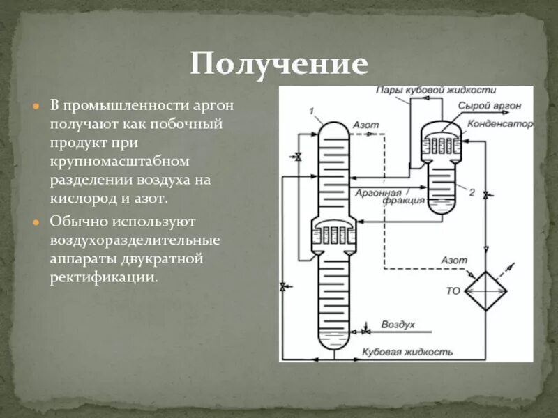 Получение аргона. Схема получения аргона. В промышленности аргон получают. Химическая формула аргона для сварки. Получение газов в промышленности